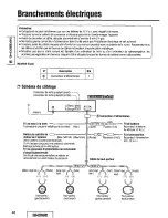 Предварительный просмотр 48 страницы Panasonic CQDF202U - AUTO RADIO/CD DECK Operating Instructions Manual