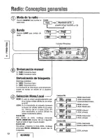 Предварительный просмотр 52 страницы Panasonic CQDF202U - AUTO RADIO/CD DECK Operating Instructions Manual