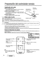 Предварительный просмотр 56 страницы Panasonic CQDF202U - AUTO RADIO/CD DECK Operating Instructions Manual