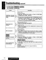 Предварительный просмотр 40 страницы Panasonic CQDF203U - AUTO RADIO/CD DECK Operating Instructions Manual