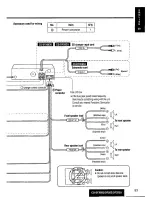 Предварительный просмотр 53 страницы Panasonic CQDF203U - AUTO RADIO/CD DECK Operating Instructions Manual