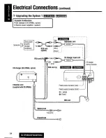 Предварительный просмотр 54 страницы Panasonic CQDF203U - AUTO RADIO/CD DECK Operating Instructions Manual