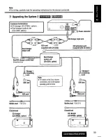 Предварительный просмотр 55 страницы Panasonic CQDF203U - AUTO RADIO/CD DECK Operating Instructions Manual