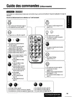 Предварительный просмотр 59 страницы Panasonic CQDF203U - AUTO RADIO/CD DECK Operating Instructions Manual