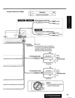 Предварительный просмотр 95 страницы Panasonic CQDF203U - AUTO RADIO/CD DECK Operating Instructions Manual