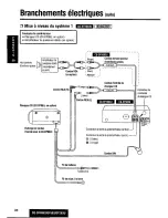 Предварительный просмотр 96 страницы Panasonic CQDF203U - AUTO RADIO/CD DECK Operating Instructions Manual