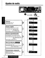 Предварительный просмотр 118 страницы Panasonic CQDF203U - AUTO RADIO/CD DECK Operating Instructions Manual