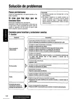 Предварительный просмотр 122 страницы Panasonic CQDF203U - AUTO RADIO/CD DECK Operating Instructions Manual