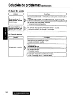 Предварительный просмотр 126 страницы Panasonic CQDF203U - AUTO RADIO/CD DECK Operating Instructions Manual