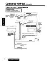 Предварительный просмотр 138 страницы Panasonic CQDF203U - AUTO RADIO/CD DECK Operating Instructions Manual