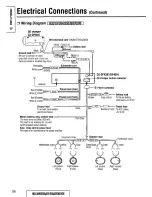 Предварительный просмотр 26 страницы Panasonic CQDF401U - AUTO RADIO/CD DECK Operating Instructions Manual