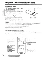 Предварительный просмотр 40 страницы Panasonic CQDF401U - AUTO RADIO/CD DECK Operating Instructions Manual