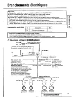 Предварительный просмотр 47 страницы Panasonic CQDF401U - AUTO RADIO/CD DECK Operating Instructions Manual