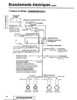 Предварительный просмотр 48 страницы Panasonic CQDF401U - AUTO RADIO/CD DECK Operating Instructions Manual