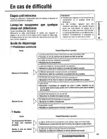 Предварительный просмотр 49 страницы Panasonic CQDF401U - AUTO RADIO/CD DECK Operating Instructions Manual