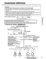 Предварительный просмотр 69 страницы Panasonic CQDF401U - AUTO RADIO/CD DECK Operating Instructions Manual