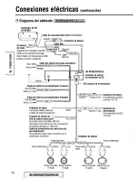 Предварительный просмотр 70 страницы Panasonic CQDF401U - AUTO RADIO/CD DECK Operating Instructions Manual