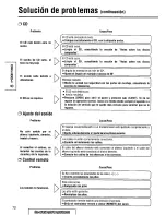 Предварительный просмотр 72 страницы Panasonic CQDF401U - AUTO RADIO/CD DECK Operating Instructions Manual