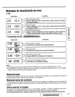 Предварительный просмотр 73 страницы Panasonic CQDF401U - AUTO RADIO/CD DECK Operating Instructions Manual