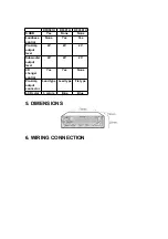 Preview for 4 page of Panasonic CQDF401U - AUTO RADIO/CD DECK Service Manual