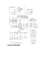 Preview for 5 page of Panasonic CQDF401U - AUTO RADIO/CD DECK Service Manual