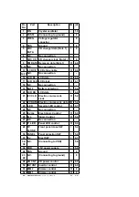 Preview for 7 page of Panasonic CQDF401U - AUTO RADIO/CD DECK Service Manual