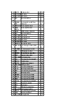 Preview for 9 page of Panasonic CQDF401U - AUTO RADIO/CD DECK Service Manual