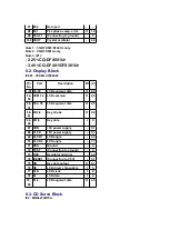 Preview for 10 page of Panasonic CQDF401U - AUTO RADIO/CD DECK Service Manual