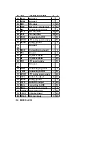 Preview for 12 page of Panasonic CQDF401U - AUTO RADIO/CD DECK Service Manual