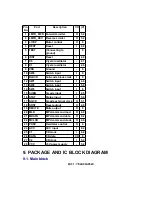 Preview for 13 page of Panasonic CQDF401U - AUTO RADIO/CD DECK Service Manual