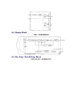 Preview for 17 page of Panasonic CQDF401U - AUTO RADIO/CD DECK Service Manual