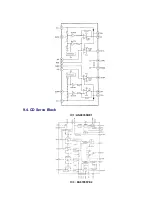 Preview for 18 page of Panasonic CQDF401U - AUTO RADIO/CD DECK Service Manual