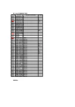 Preview for 20 page of Panasonic CQDF401U - AUTO RADIO/CD DECK Service Manual