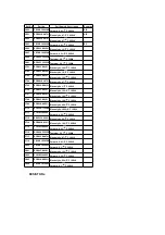 Preview for 24 page of Panasonic CQDF401U - AUTO RADIO/CD DECK Service Manual