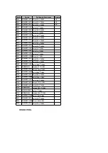 Preview for 29 page of Panasonic CQDF401U - AUTO RADIO/CD DECK Service Manual