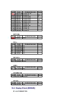 Preview for 30 page of Panasonic CQDF401U - AUTO RADIO/CD DECK Service Manual