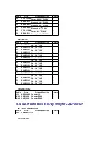 Preview for 34 page of Panasonic CQDF401U - AUTO RADIO/CD DECK Service Manual