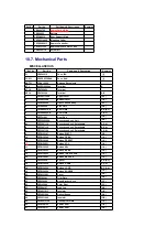 Preview for 36 page of Panasonic CQDF401U - AUTO RADIO/CD DECK Service Manual