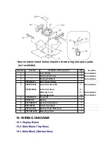 Preview for 44 page of Panasonic CQDF401U - AUTO RADIO/CD DECK Service Manual