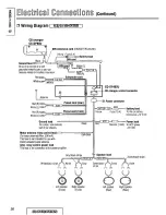 Предварительный просмотр 26 страницы Panasonic CQDF402U - AUTO RADIO/CD DECK Operating Instructions Manual