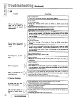 Предварительный просмотр 28 страницы Panasonic CQDF402U - AUTO RADIO/CD DECK Operating Instructions Manual