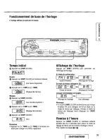 Предварительный просмотр 35 страницы Panasonic CQDF402U - AUTO RADIO/CD DECK Operating Instructions Manual