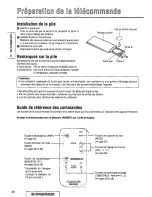 Предварительный просмотр 40 страницы Panasonic CQDF402U - AUTO RADIO/CD DECK Operating Instructions Manual