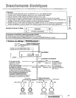 Предварительный просмотр 47 страницы Panasonic CQDF402U - AUTO RADIO/CD DECK Operating Instructions Manual