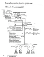 Предварительный просмотр 48 страницы Panasonic CQDF402U - AUTO RADIO/CD DECK Operating Instructions Manual