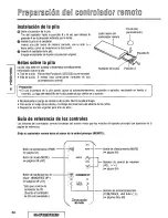 Предварительный просмотр 62 страницы Panasonic CQDF402U - AUTO RADIO/CD DECK Operating Instructions Manual