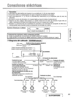 Предварительный просмотр 69 страницы Panasonic CQDF402U - AUTO RADIO/CD DECK Operating Instructions Manual