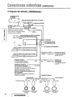 Предварительный просмотр 70 страницы Panasonic CQDF402U - AUTO RADIO/CD DECK Operating Instructions Manual