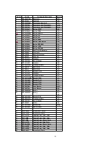 Preview for 29 page of Panasonic CQDF402U - AUTO RADIO/CD DECK Service Manual