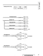 Предварительный просмотр 35 страницы Panasonic CQDF601U - AUTO RADIO/CD DECK Operating Instructions Manual